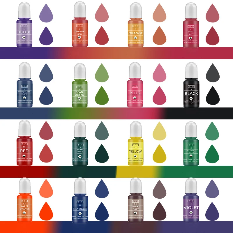 DIY Epoxy Resin Pigment Kit Ca - Resin Dye Alcohol 리뷰 및 가격