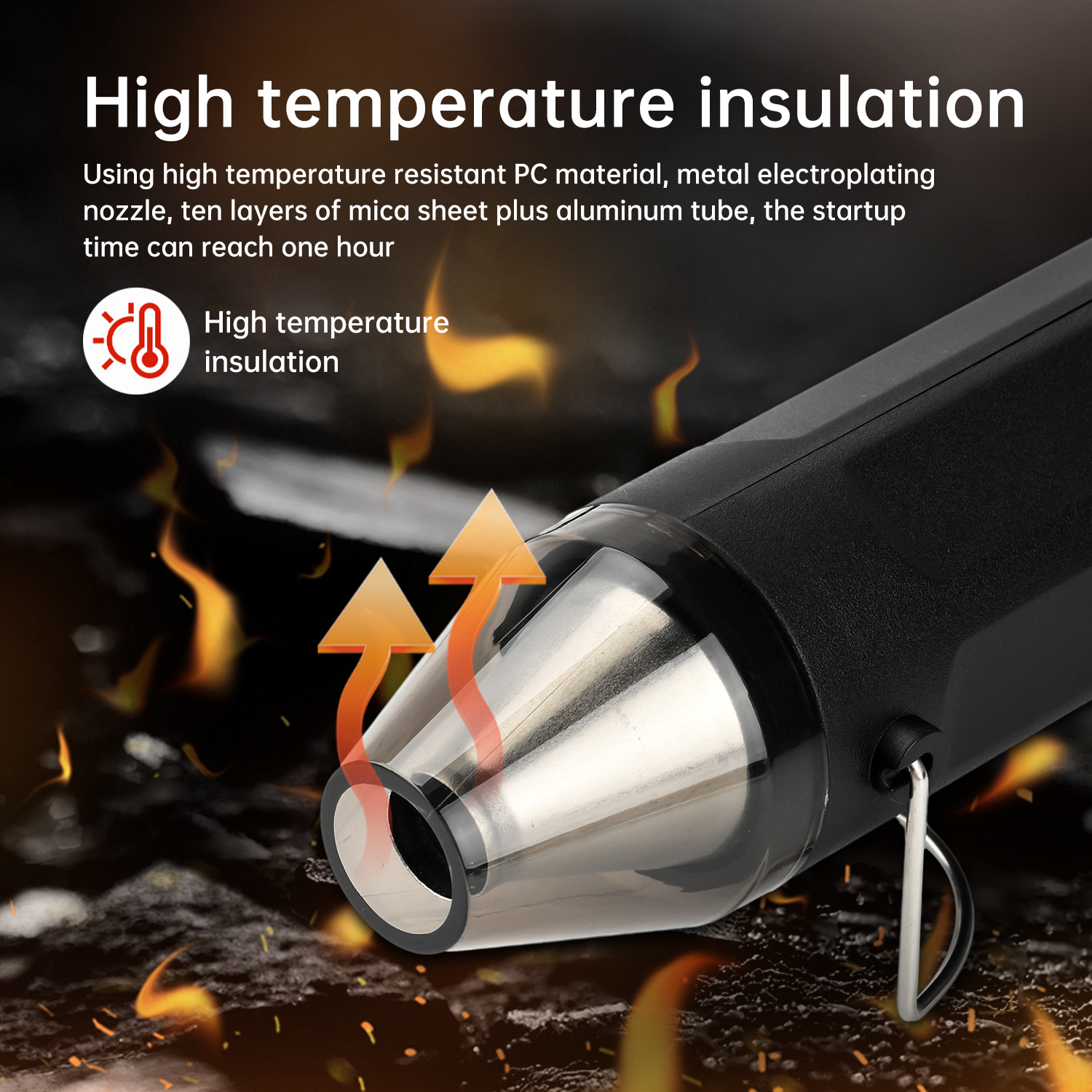 2026 New 300W Hot Air Gun Heat - Heat Gun Small 리뷰 및 가격