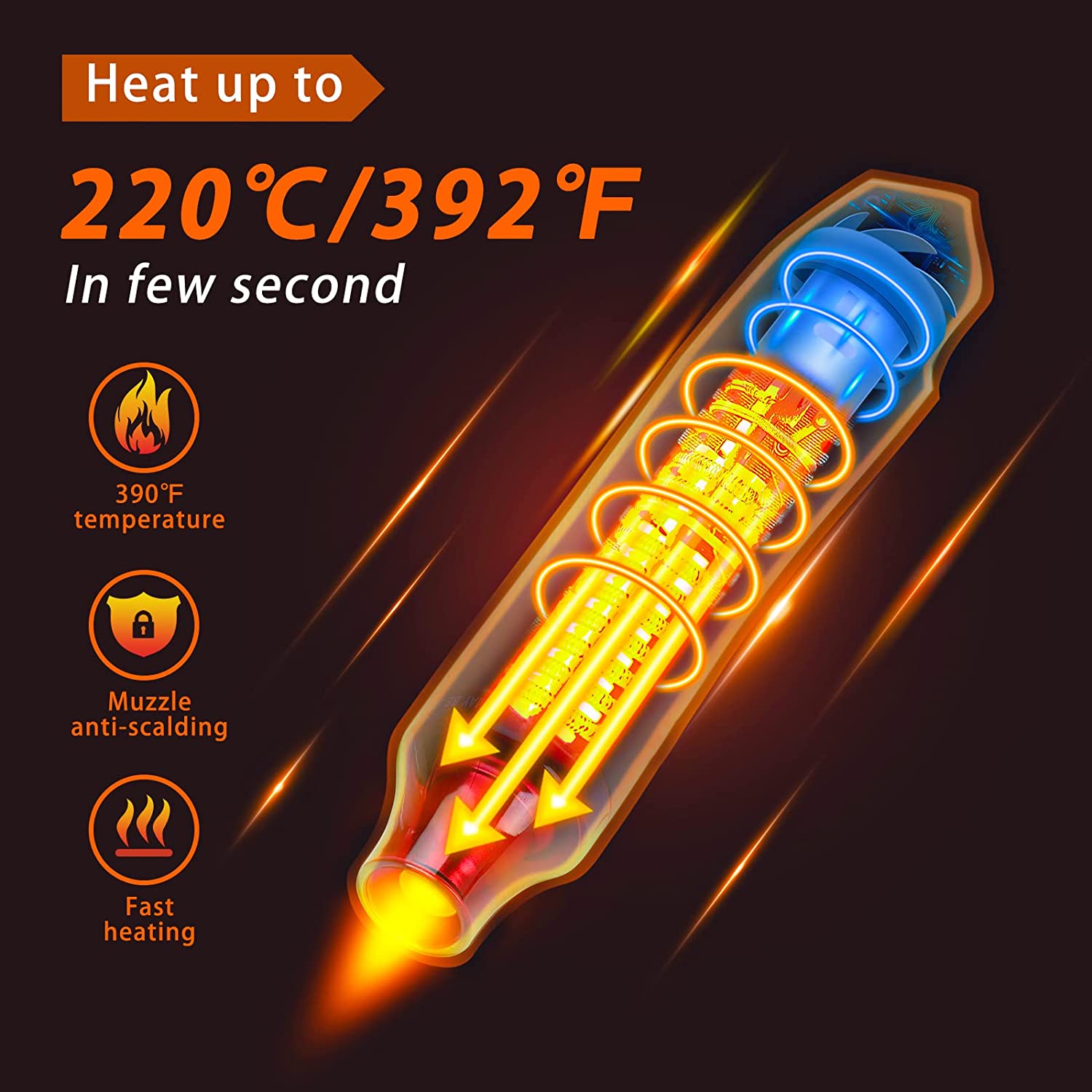 300W Hot Air Gun Portable Mini - Heat Gun Small 리뷰 및 가격