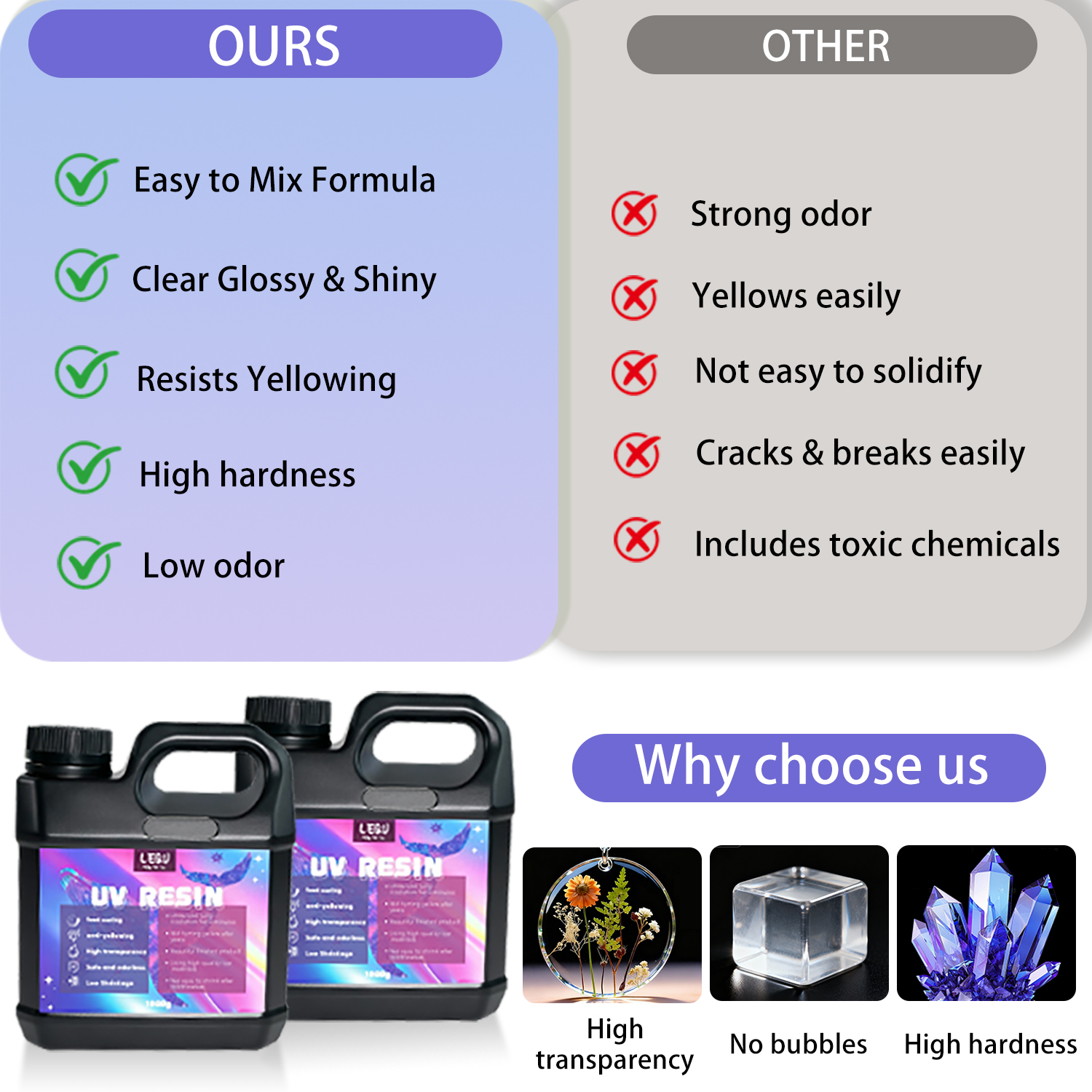 1000g UV Resin Crystal Clear H - Epoxy Uv Resin Kit 리뷰 및 가격